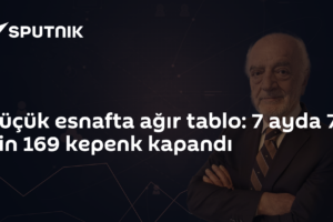 Küçük esnafta ağır tablo: 7 ayda 71 bin 169 kepenk kapandı