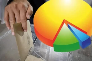 SONAR’dan seçim anketi: Hangi parti yüzde kaç oy alıyor?