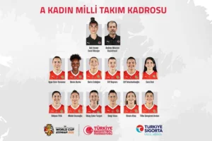 A Milli Kadın Basketbol Takımı'nın 2026 Dünya Kupası kadrosu belli oldu
