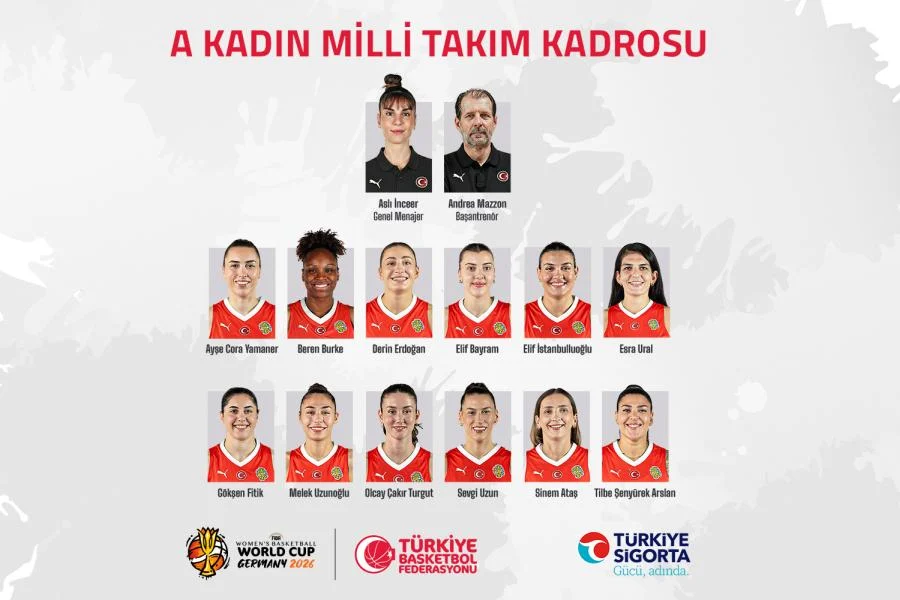 A Milli Kadın Basketbol Takımı'nın 2026 Dünya Kupası kadrosu belli oldu
