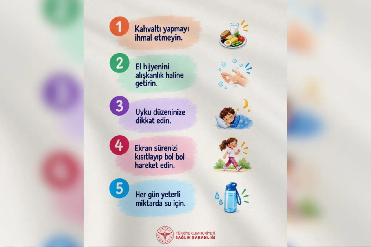 Sağlık Bakanlığı’ndan öğrencilere sağlıklı yaşam önerileri: 5 maddeden 3’ü okullarda yok