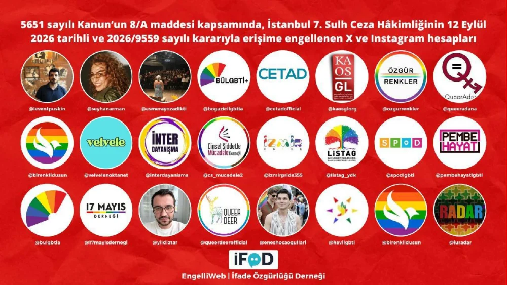 Aralarında KaosGL'nin de bulunduğu çok sayıda LGBTİ+ sosyal medya hesabına erişim engeli getirildi