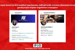 Eski TMSF yöneticisi ve gazetecilerin X hesaplarına "milli güvenlik" engeli