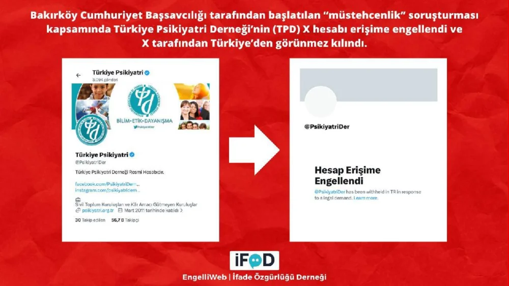 Türkiye Psikiyatri Derneği'nin sosyal medya hesabına erişim engeldi getirildi